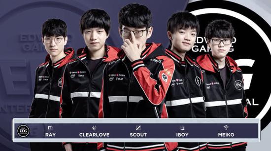 证球员锦标 证球员锦标