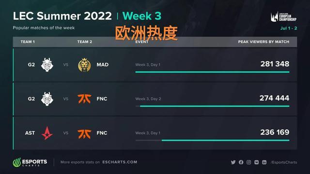 这句话不仅 这句话不仅