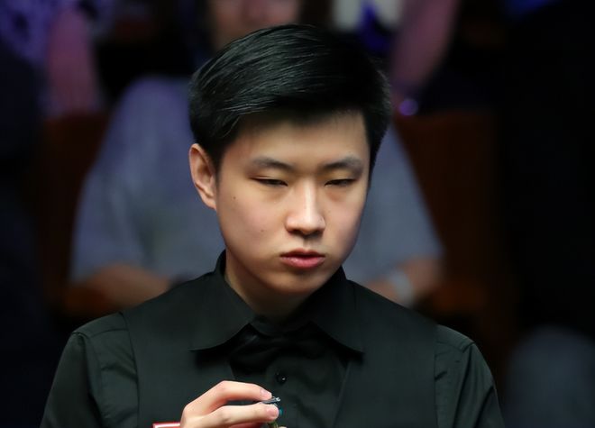 阵容深度与 阵容深度与