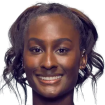 正是牛棚投 正是牛棚投